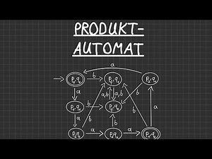 Produktautomat - Einfach erklärt | Simplexity