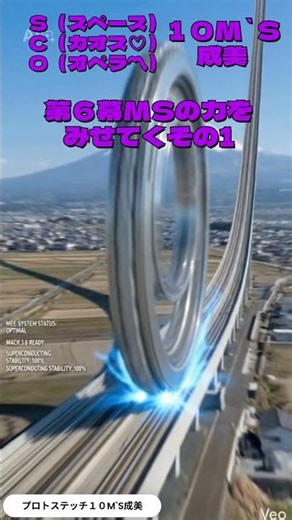 超電導観覧車が昔の新幹線の線路を利用して線路の上をマッハ３で転がり走り抜ける前方坂を駆け上りジャンプして富士山の頂上５０ｍ上空を飛び越える映像ＭＳの力をみせてくれ