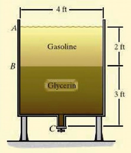 Presión relativa: fórmula, cómo se calcula, ejemplos, ejercicio