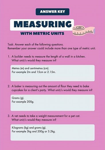 Measurement Conversions in 10 Minutes!Measurement Conversions Made Easy/🧠 Measurement Word Problems/