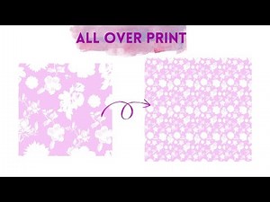 What is All Over Print? | Textile Pattern Tutorial with Examples