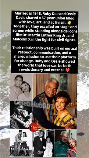 Ruby Dee & Ossie Davis — A Legendary Love Story #viral #RubyDee #OssieDavis #LegendaryLove #shorts