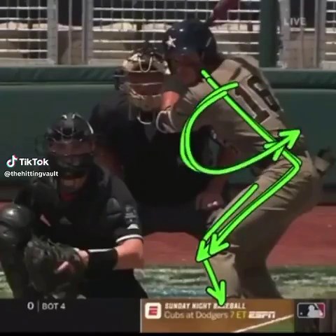 Understanding the Importance of Hip Hinge in Swing Analysis