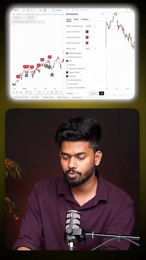 How to Read Candlestick Charts | Crypto & Stock Trading
