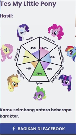 fluttershy and spike😍#trend#mylittlepony#fyppp#fluttershy#spike