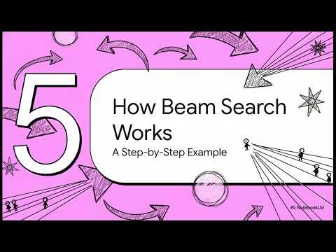 Simulated Annealing vs Local Beam Search Explained 🔥🤖 | AI Search Algorithms