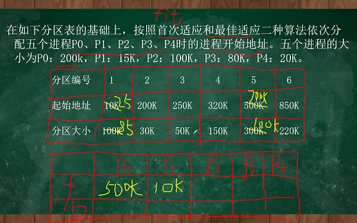 操作系统原理期末速成不挂科主攻大题