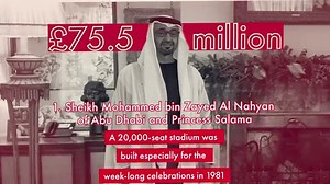 Meet the world's wealthiest monarch with a jaw-dropping net worth of $43 billion