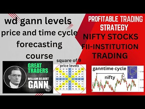 W.D.GANN LEVELS FORECASTING COURSE PRICE & TIME CYCLE IN NIFTY STOCKS A PROFITABLE TRADING STRATEGY