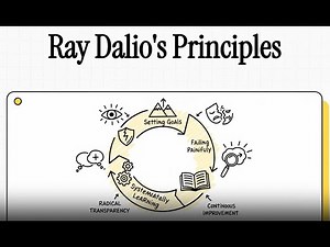 ⚙️ Principles: Life, Work, and Decision-Making