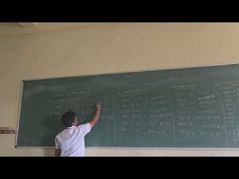 DDCO | Module 03 | Three Two One Zero Address Instructions Part 01