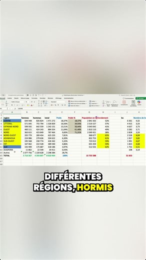 1.5K views | Timba Bema on Reels | Facebook