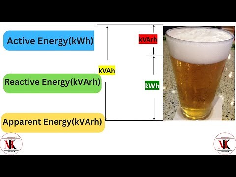 kWh, kVArh & kVAh | Active, Reactive & Apparent Energy #kwh #kwhmeter #powersector #smartmeter