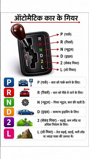 Automatic Car Gear Meanings Explained | P R N D 2 L Full Guide