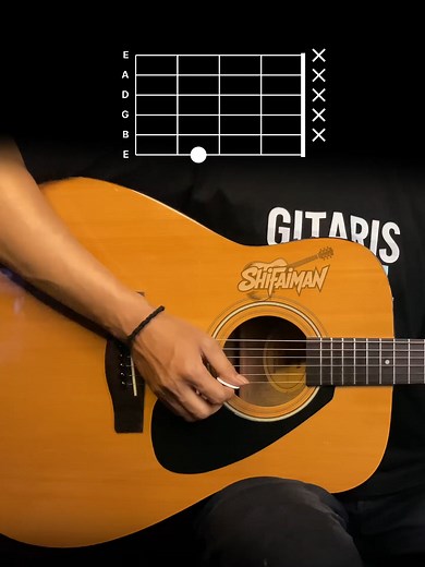 Learn 'A Thousand Years' Guitar Chords Easily