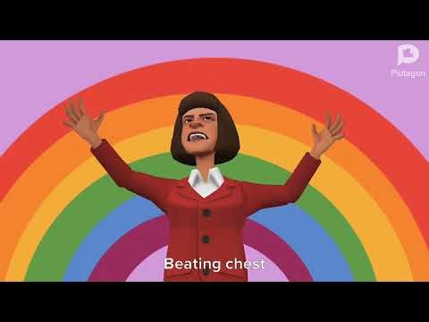 All Plotagon Animations with Miss Green Part 1