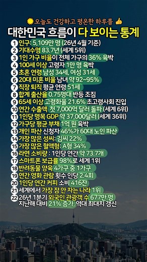 대한민국 흐름이 다 보이는 통계 리포트 #대한민국통계 #통계
