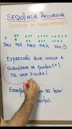 SEQUÊNCIA NUMÉRICA RECURSIVA