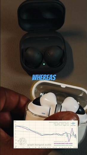 You Didn’t Pick Wrong — Buds2 Pro vs Buds3 Pro