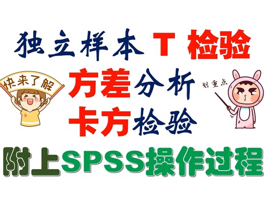 均值差异检验方法-独立样本t检验方差分析卡方检验《问卷调查研究设计与数据建模—从SPSS到AMOS的应用》问卷设计研究生毕业论文选题开题报告模板量表开发