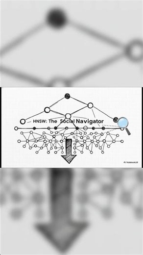 HNSW: The social navigator for AI search 🌐