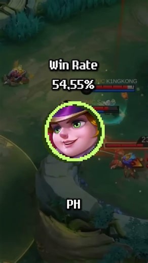 Hero ini diam diam adalah assassin terbaik!