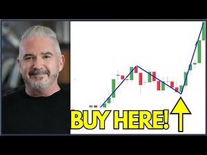 Bullish Engulfing Pattern Decoded in 8 Minutes