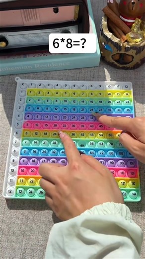 Make math an adventure! 燐✨ This engaging game turns tricky multiplication formulas into fun challenges. Watch confidence soar as kids master math skills through play—learning has never been this exciting!  | Humblyman/K | Facebook