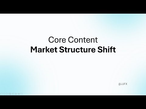 #02 CORE – Market Structure Shift