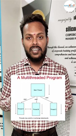 Java Multithreading Explained in 60 Sec ⚡ Build Faster Apps 🚀