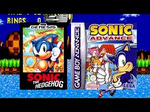 Sonic 1 Boss Theme and Advance X-Zone Boss 1 Music Fused!!