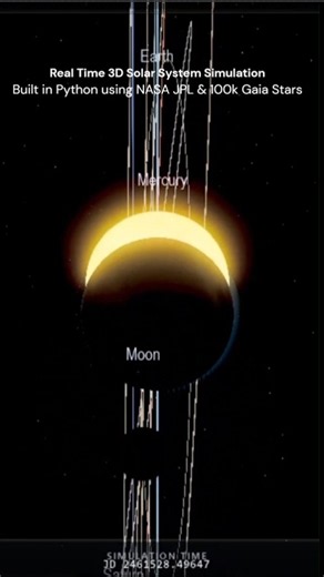 Real time 3D Solar System built in Python 🪐 #shorts