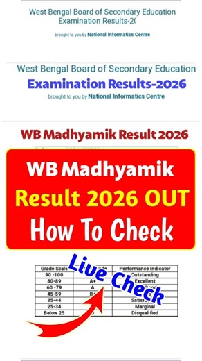 WB Madhyamik Result 2026 🟢 How To Check WB Madhyamik Results 2026 ? West Bengal 10th Result 2026