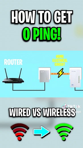 How to Achieve 0 Ping in Fortnite Easily: Tips and Tricks
