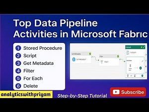 Top Activities in Microsoft Fabric Data Pipeline | Complete Tutorial for Beginners