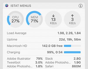 IStat Menus 6.00   Crack OS X