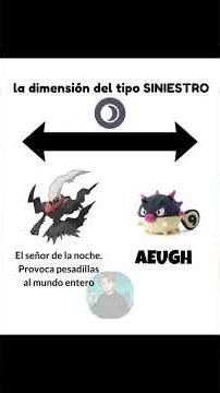 The LOGIC of POKÉMON TYPES The dimension of Pokémon types #pokemon #clips #memes #types