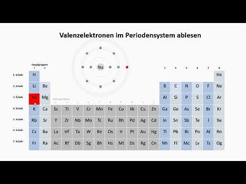 Valence electrons of the elements - part I: main groups