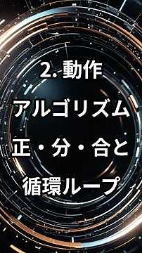 2 動作アルゴリズム #終末論 #歴史 #原理講論