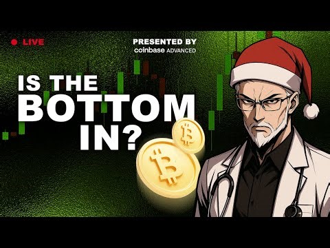 Momentum Loss or HTF Bottom?