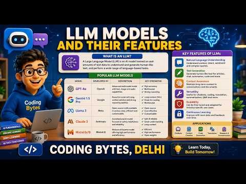 What is LLM? And their Importance.