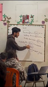Empowering Rural Youth with Digital Literacy Program — Akf Initiative to Inspire Innovation and Drive Future Success. . . 📌 Support their journey! JS Bank A/C: 2407588 | IBAN: PK16JSBL9561000002407588 #AKF #ArfaKarimFoundation #PEF #DigitalLiteracyProgram #FutureLeaders | Arfa Karim Foundation