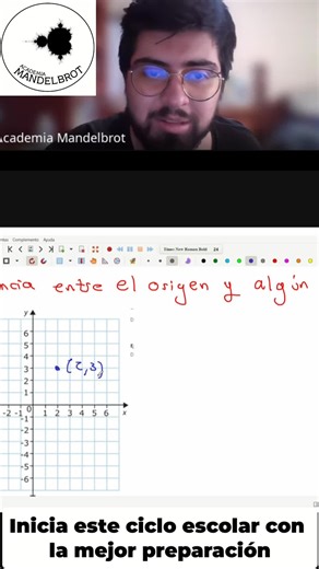¿Cómo se calcula la distancia de un punto al origen? Parece difícil, pero existe una herramienta secreta que puede ayudar. ¡Es el teorema de Pitágoras! #teoremaDePitágoras #distancia #matemáticas #cálculo #origen