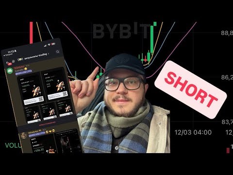 ❌КРИПТА ПАДАЕТ дальше❗️Что делать сегодня ⁉️