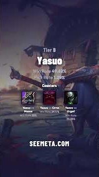 LOL TOP TIER LIST – BEST Champions April 28, 2026 🔥 (Patch 26.08)