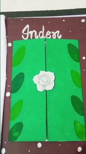 Social science project file. Topic - Climate #Projectfile