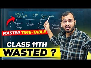 Class 11 JEE/NEET : Complete Planning to Crack IIT / NEET Exam || Best Timetable 🔥