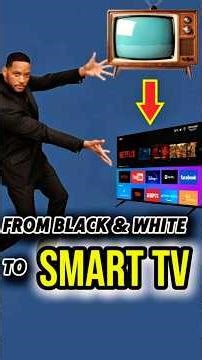 👉 The History of Television in 60 Seconds | TV Evolution #Shorts