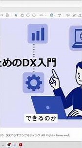 09 Digital Transformation Current State Analysis👩‍💻