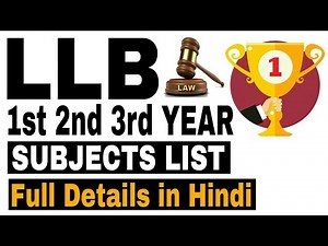 LLB Syllabus for 1st, 2nd and 3rd Year | Career in Law | Sunil Adhikari |